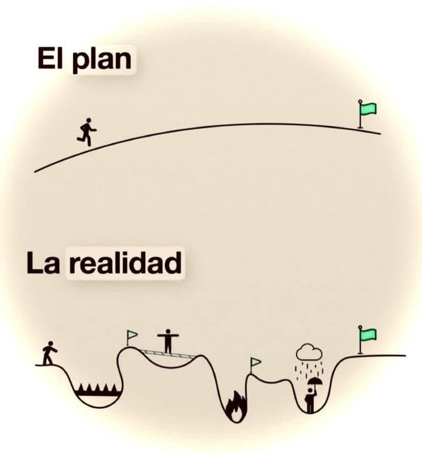 Disciplina (@eligedisciplina) on Twitter photo 