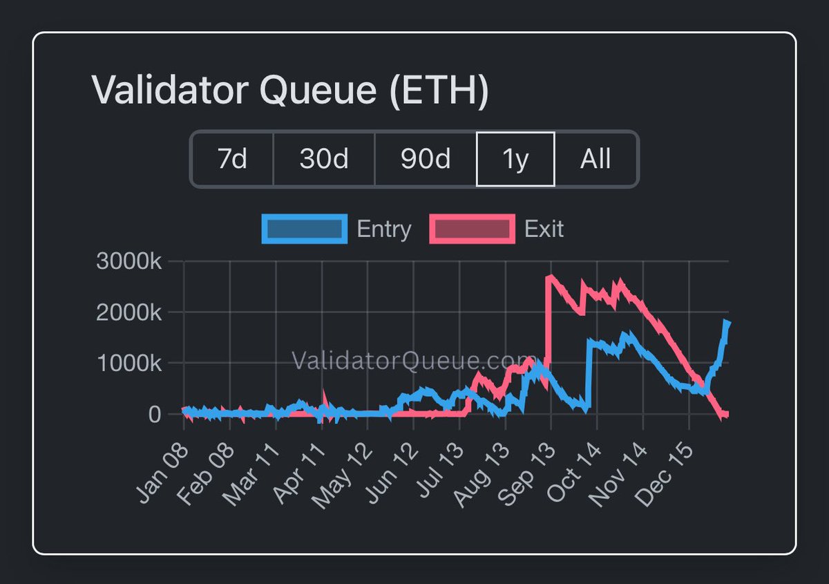 이더리움판매[구글도배,구글찌라시 텔 𝑮𝑺𝑬𝑶8]무사고.eyo