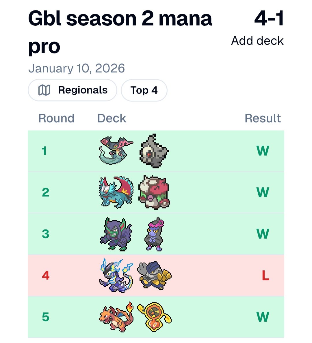 Juno Ong tweet media