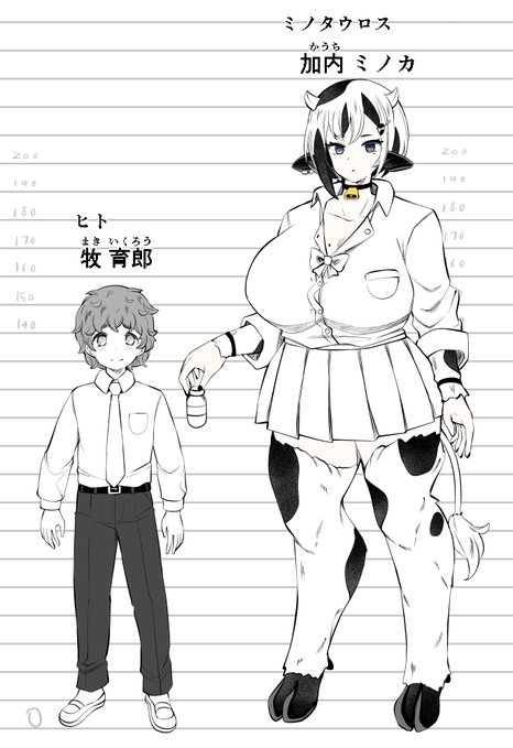 https://t.co/lcU0Bi9unB
でっかい身長表もあるよ…🍼❤🐄 