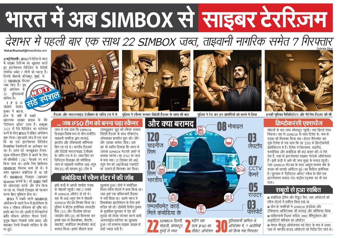 Vishal Anand Sharma tweet media