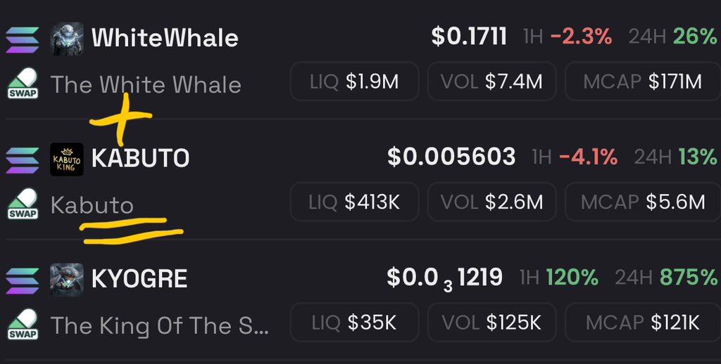 ramonos's tweet photo. Finally not rate limited anymore (second time today)

As the community shared

I’m fully supporting the new guys pushing $KYOGRE

this is the thesis they are spreading 

$WhiteWhale + $Kabuto (Pokémon) going UP = $KYOGRE going UP

and i like it

and since i’ve devved it, i fully support it

5VvJpqzSsEA1qLPW6cAtqkGg3AUZ8BviFAERe3HLpump
