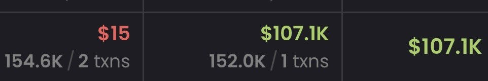 Snipe a low-cap coin → wait for insider buy-in → auto sell. 

Welcome to rug.onl – your sniper bot on Axiom.