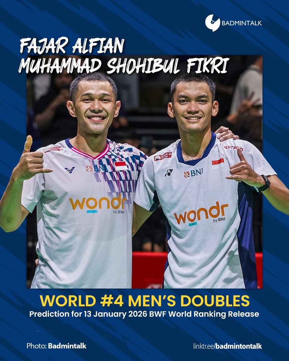BadmintonTalk's tweet image. Let's welcome our new world number 4 men's doubles pair:

Fajar Alfian and Muhammad Shohibul Fikri!

They will be ranked 4 in next week's BWF world rankings release. This is such an important feat as they will avoid the top 3 seeds before the semifinal round!

Congratulations!