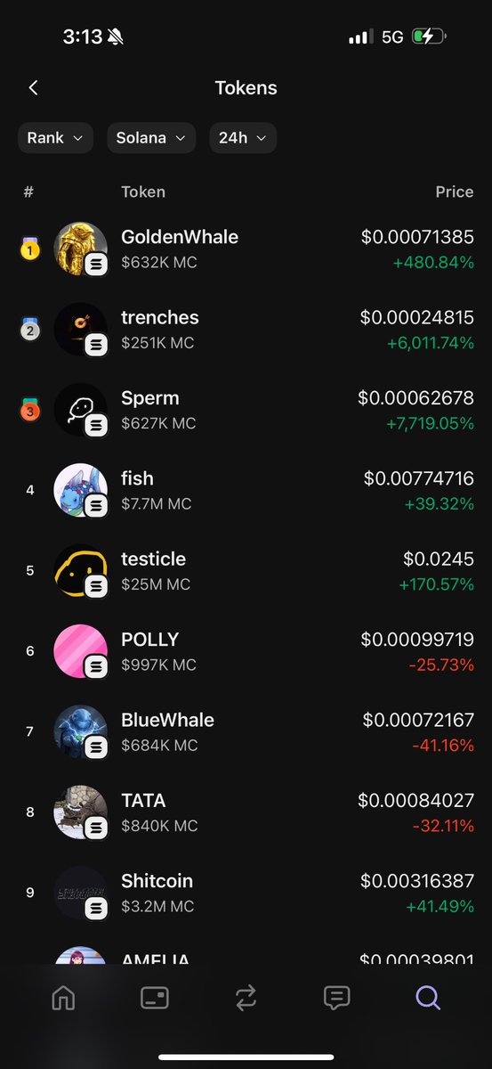 #1 On Phantom trending. The King has claimed its Throne on phantom #1