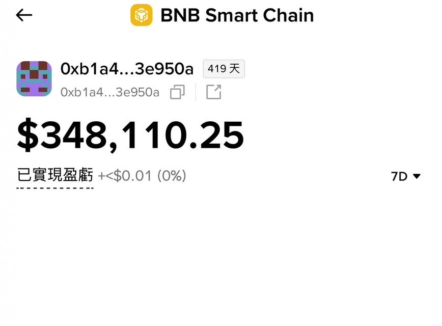 Happy-SCI 上线第八天，累积捐款34.8万美元

<a href="/cz_binance/">CZ 🔶 BNB</a> <a href="/heyibinance/">Yi He</a> <a href="/BNBCHAIN/">BNB Chain</a> <a href="/BNBCHAINZH/">BNB Chain 華語</a>