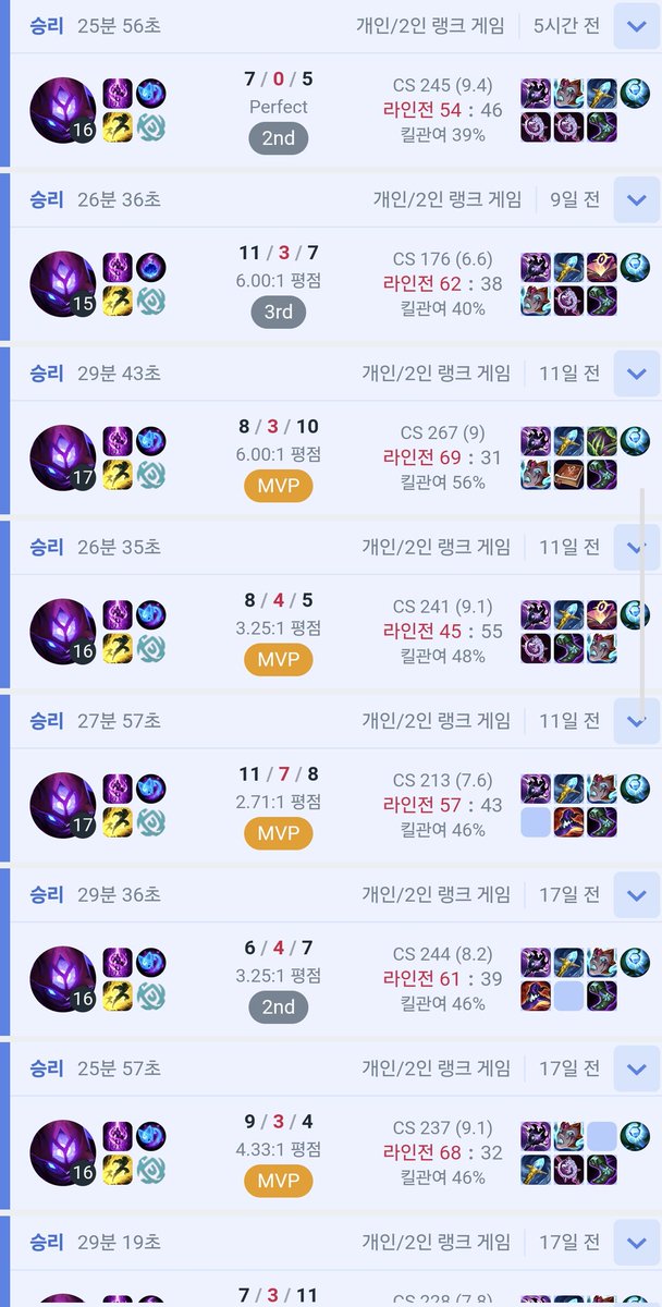롤력 Goat 시절이 그립다...

#롤친소 #lol募集
