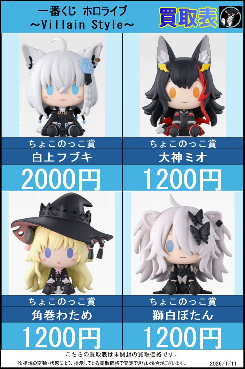 ホロライブ 一番くじ ちょこのっこフィギュア 角巻わため 白上フブキ