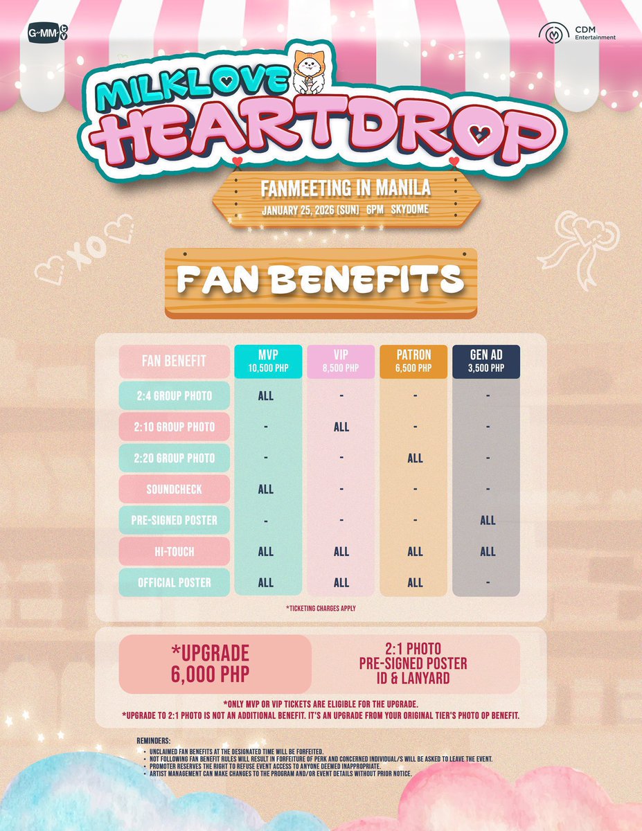 milklove_PH's tweet photo. 📢 MILKLOVE ‘HEARTDROP’ FANMEETING IN MANILA TICKET AVAILABILITY [Day 15]

MVP Left: 96
MVP Right: 95
VIP Left: 150
VIP Right: 145
Patron: 0
Gen Ad: 0

🎟️ Don’t miss your chance to meet MilkLove, Muvmuvs! Get your tickets now! 

#MilkLove #มิ้ลค์เลิฟ 
#MilkLoveHeartdropInManila https://t.co/PDLDGkT009
