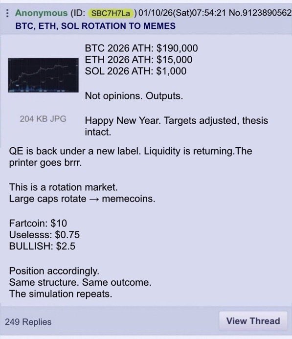 The famous 4chan predictor is calling new ATHs for BTC, ETH, and SOL in 2026.

By that math… here’s what it would mean for other alts:

•$HBAR: $3+
•$XRP: $12–15
•$LINK: $400
•$XLM: $2–$4 
•$AVAX: $300–500
•$BNB: $1,200–1,800
•$ADA: $8–12
•$DOT: $150–250
•$ATOM: