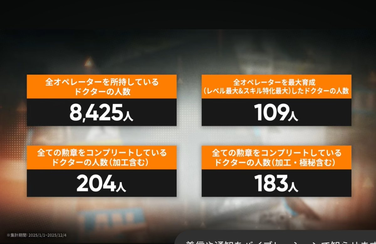 ppo_etc's tweet image. 4種該当の上におまけもあります。 #アークナイツ6周年レポート