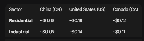 OnePrompt tweet media