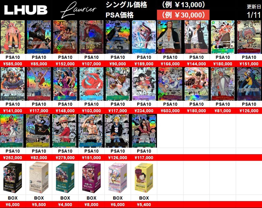 psaまとめ売り15枚 🚢🏴‍☠️本日の高価買取🔥 PSA・BOXを是非お持ち込みください