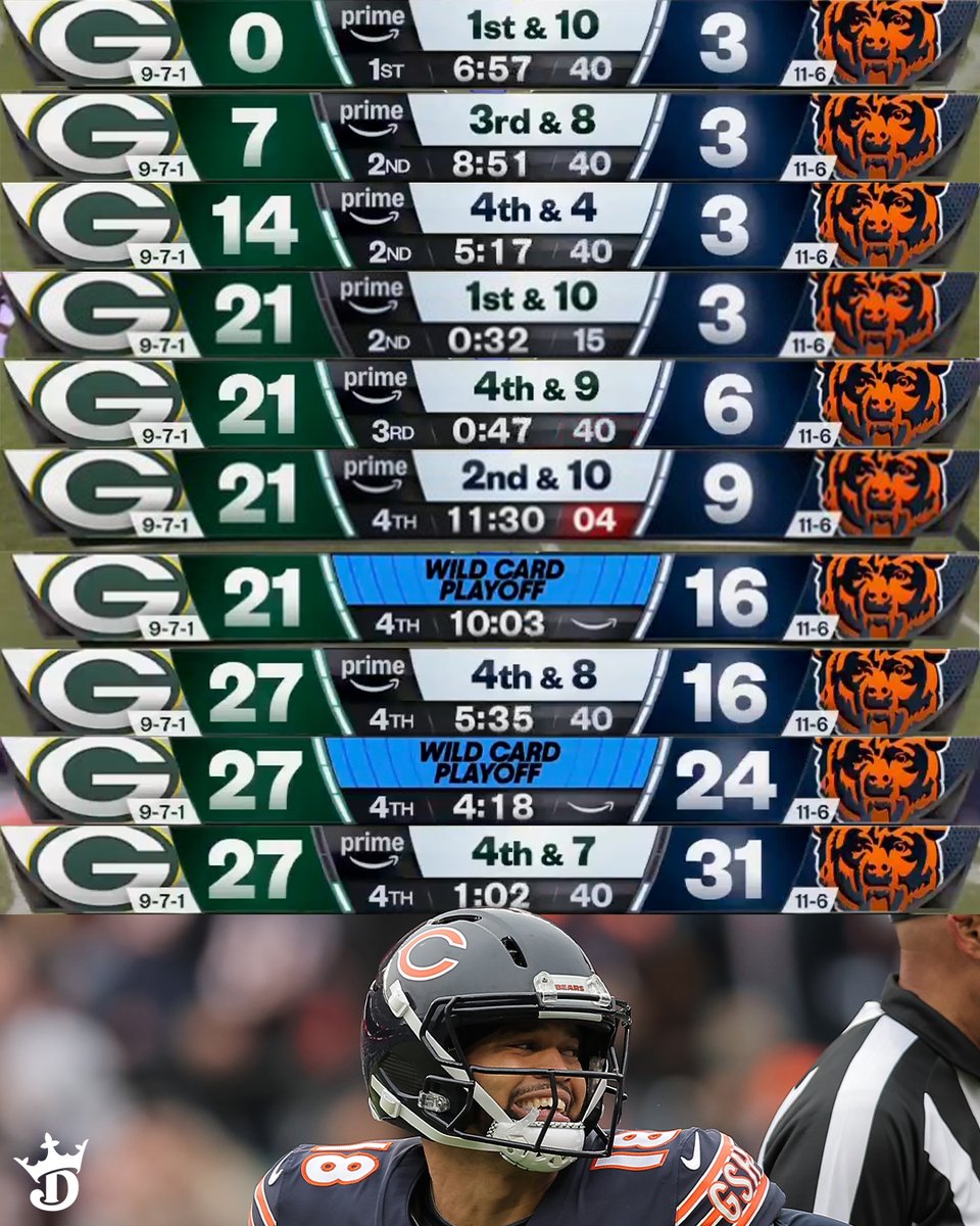 THE CHICAGO BEARS ARE NEVER OUT OF A GAME 🐻