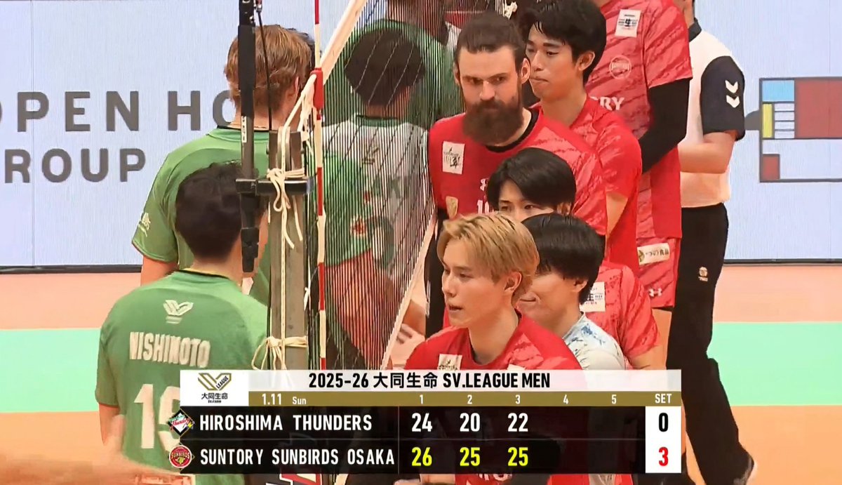 HIROSHIMA THUNDERS x SUNTRY SUNBIRDS タオル - メルカリ HIROSHIMA