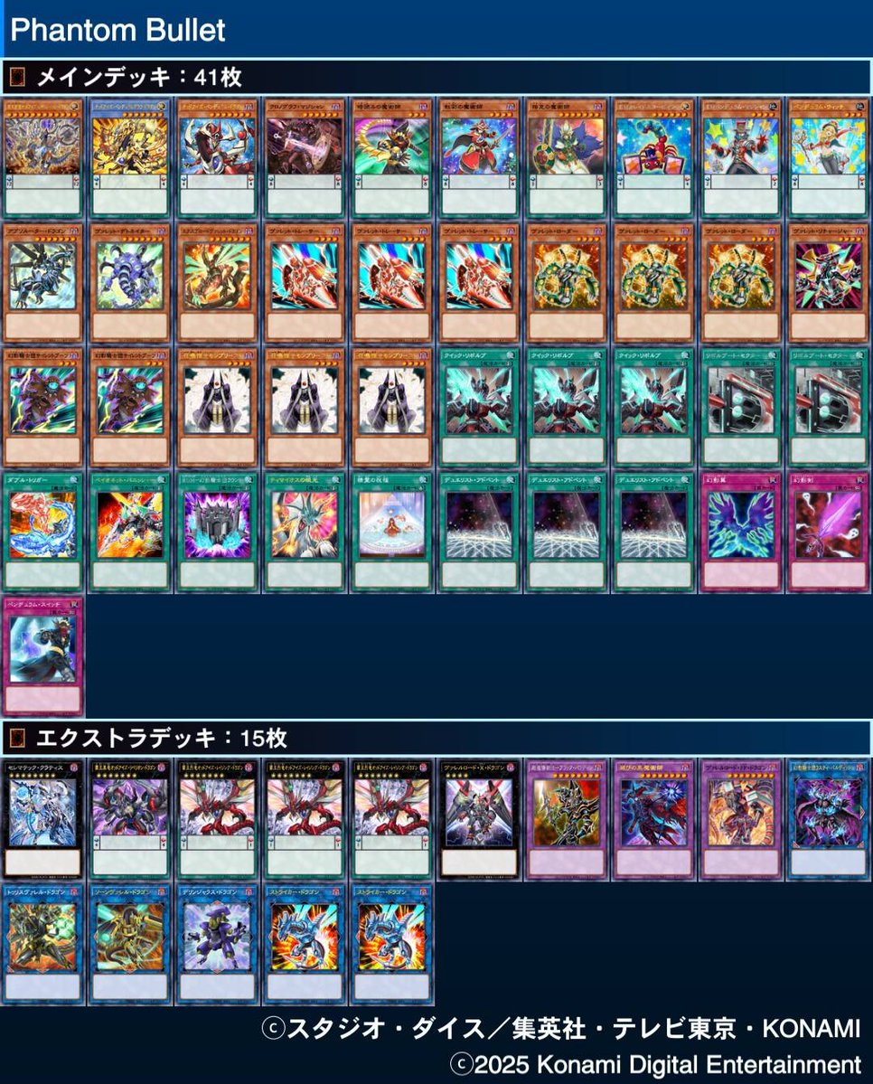 今日は基本的にこれだけ使ってました
ヴァレット初動からレイジングを出して破壊してペンデュラムグラフをペンデュラムに設置エンド
後はレイジングでペンデュラムをデッキから設置してペンデュラム効果主軸に戦います
カレイドスコーピオン+ブラパラ決まってよかったです
#ゲドオフ