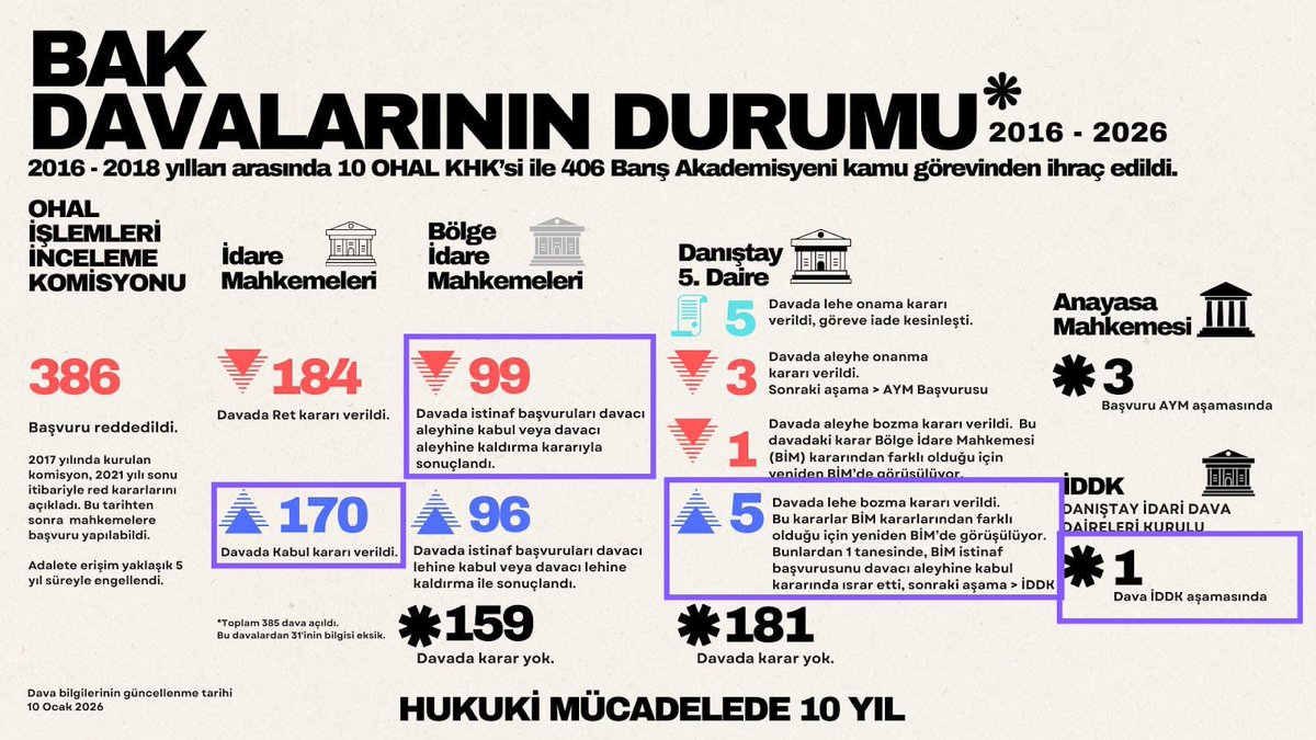 DAKAHDER tweet media