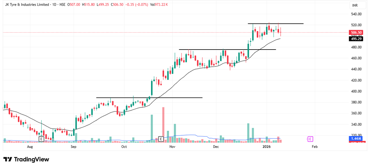 Lone Trader tweet media