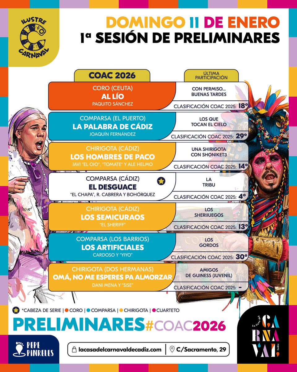 Tienda de la Casa del Carnaval tweet media