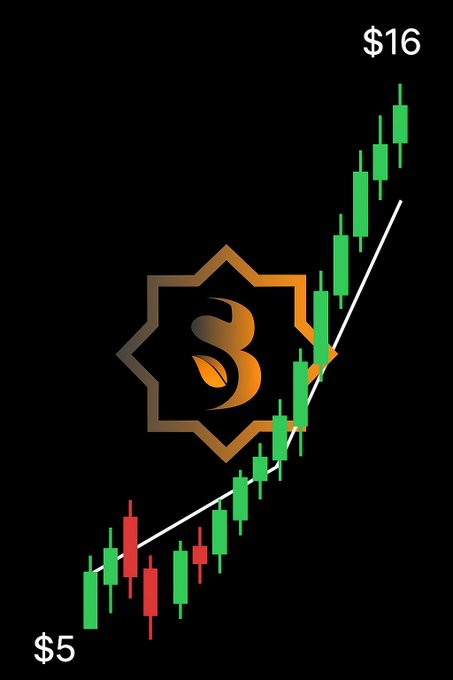 ☪️ SidraChain is more than a project — it’s a vision.
Built on trust, transparency, and Islamic finance values.
strong. Stay focused.
The journey has just begun. Insha’Allah.

#SidraChain #IslamicFinance #Trust #FutureStay <a href="/maljefairi/">محمد الجفيري</a>
