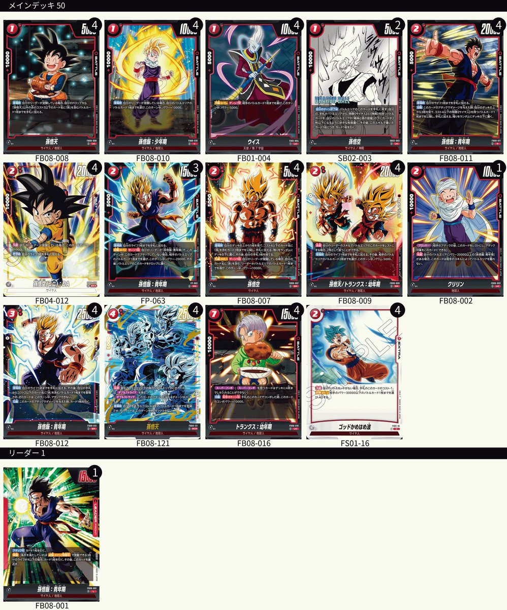 ゲニウス (@genius4428) / Posts / X