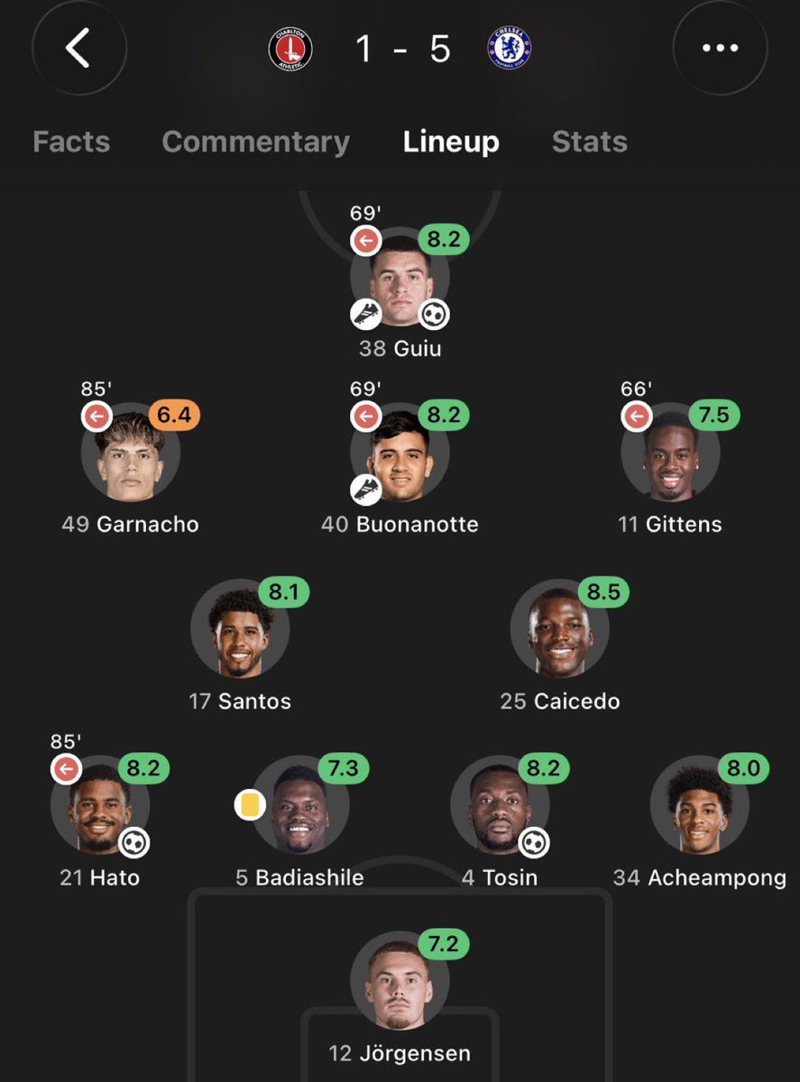 (fan) Trey tweet media