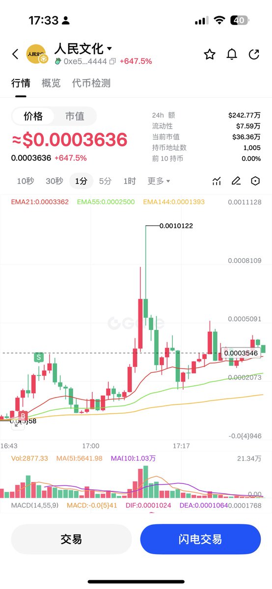 web3wuk's tweet image. 人民文化，这个标好！

0xe5004e785f6ddf594184b2e182f5ecdedfaa4444