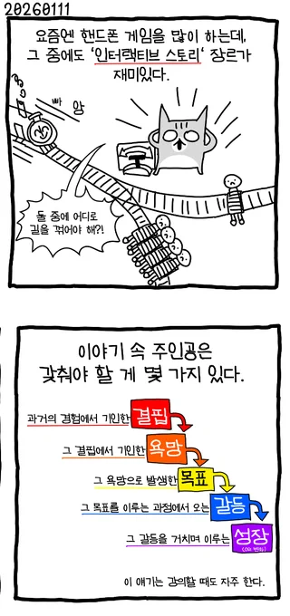 요즘 하는 게임 추천 (부제 : 주인공을 재미있게 소개하는 방법) #인터랙티브스토리 