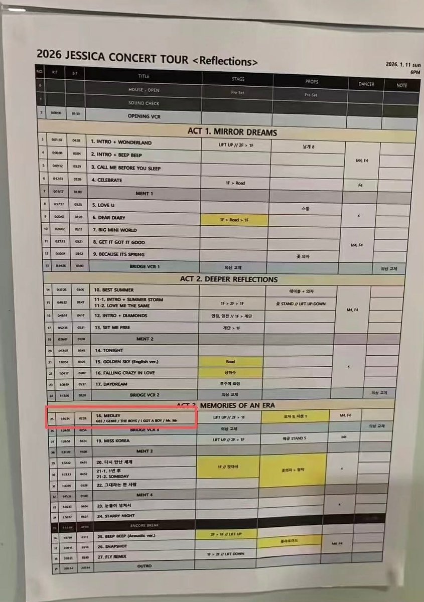 hyori_sunie's tweet image. Jessica Jung's concert tour &amp;lt;Reflections&amp;gt; setlist is insane 🤯

Act 1: Mirror Dreams
Act 2: Deeper Reflections
Act 3: Memories of an era

#JessicaJung #제시카