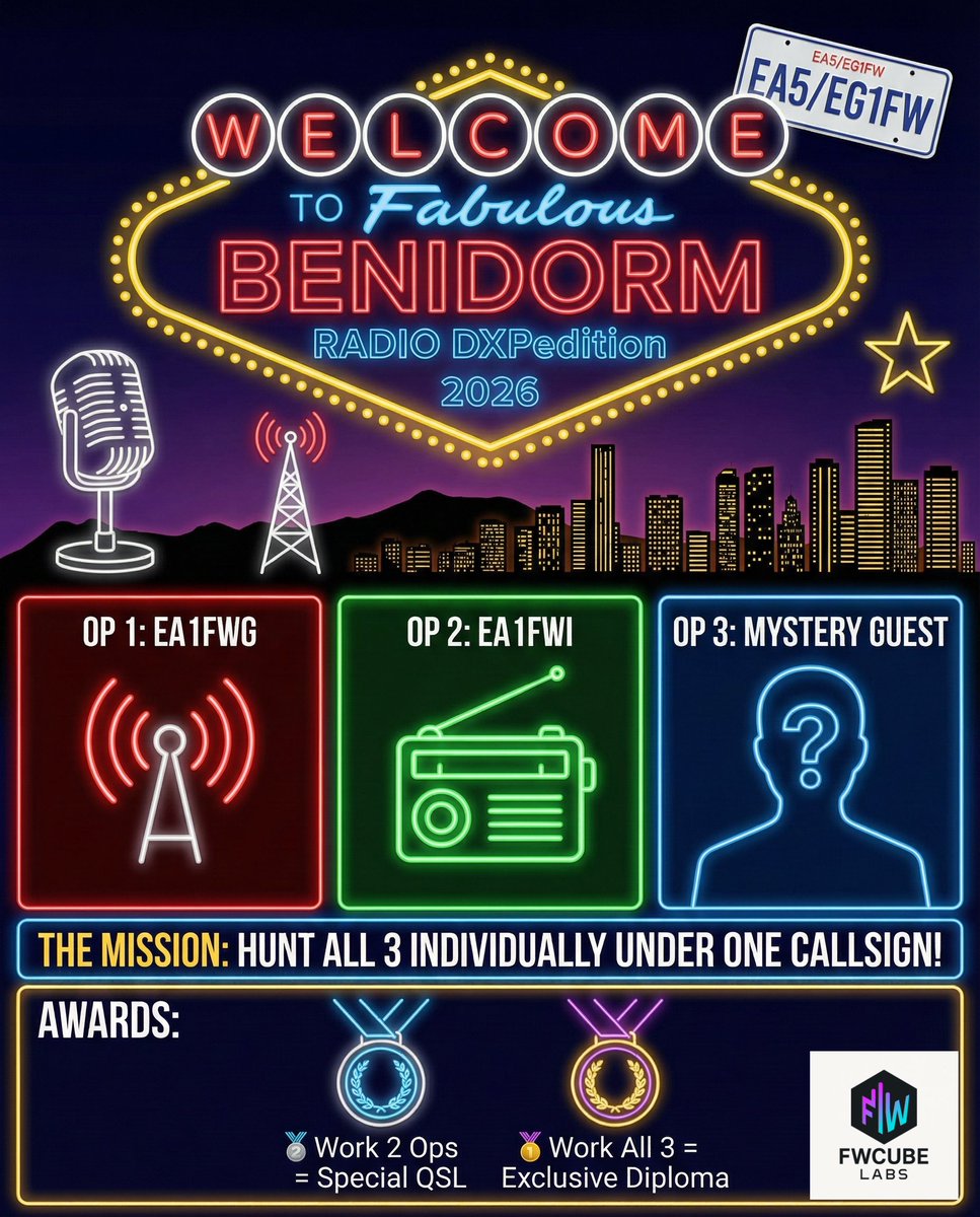 FWCube Labs tweet media