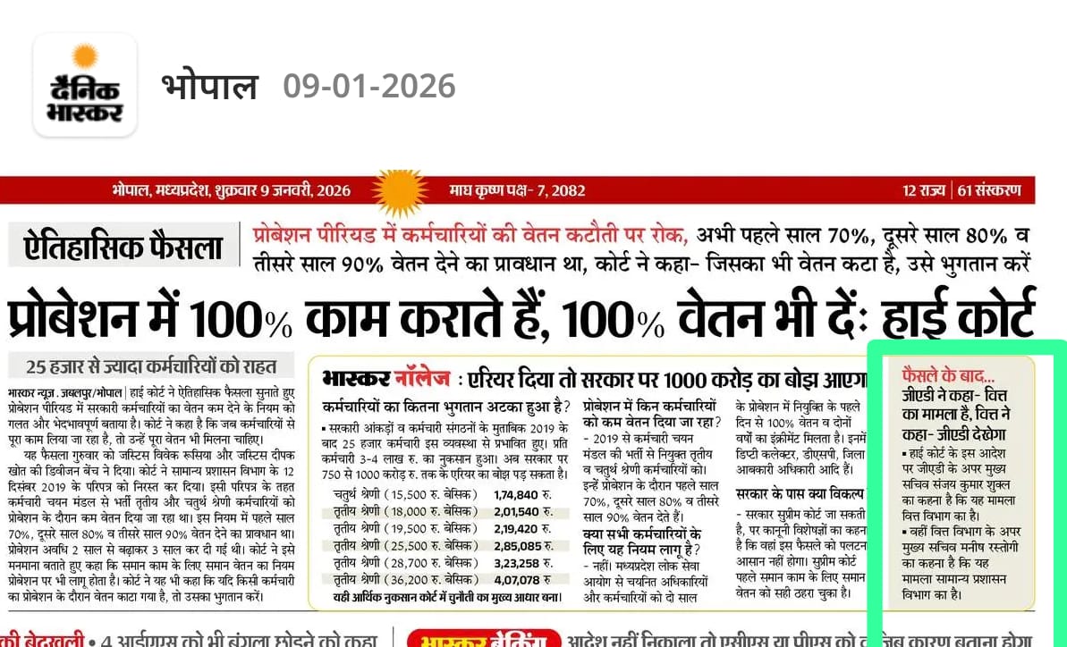 Court ka kehna hai: "Saman kaam ke liye saman vetan". Jab hum probation mein poori mehnat kar rahe hain, toh 70%, 80% aur 90% salary ka niyam kyon? Ise turant khatam kiya jaye.#मध्यप्रदेश_सौ_फीसदी_वेतन_दो