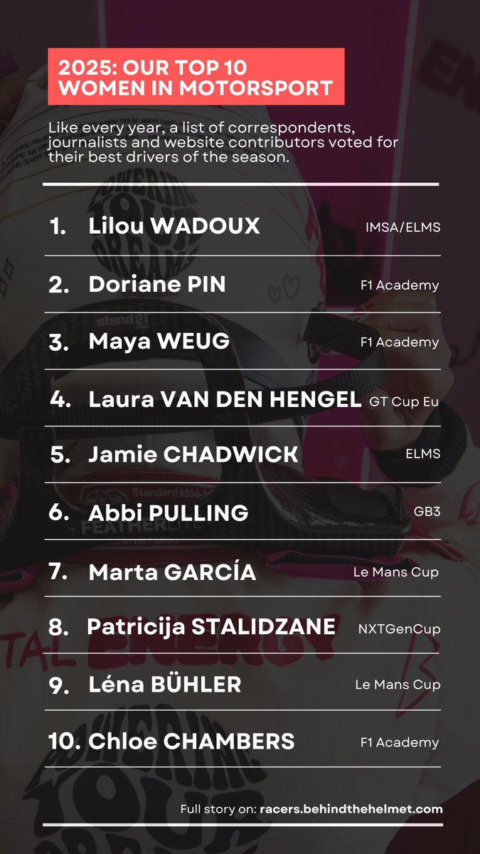 Like every year, a list of correspondents, journalists and website contributors voted for their best female drivers of the season. Did you miss our 2025 Top 10 list? ⬇️