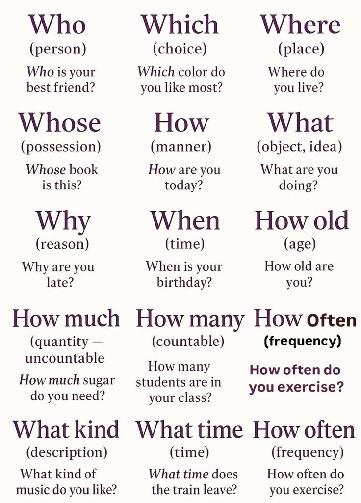 Learn spoken English (@_learnenglis) on Twitter photo 