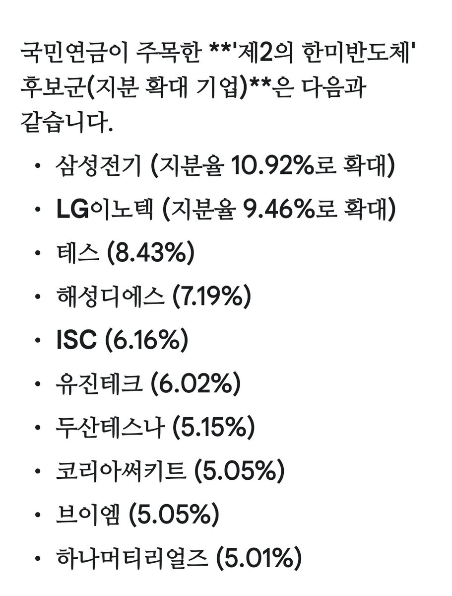 댓글 탑픽 삼성전기 주가 상승률 탑픽도 삼성전기😘
