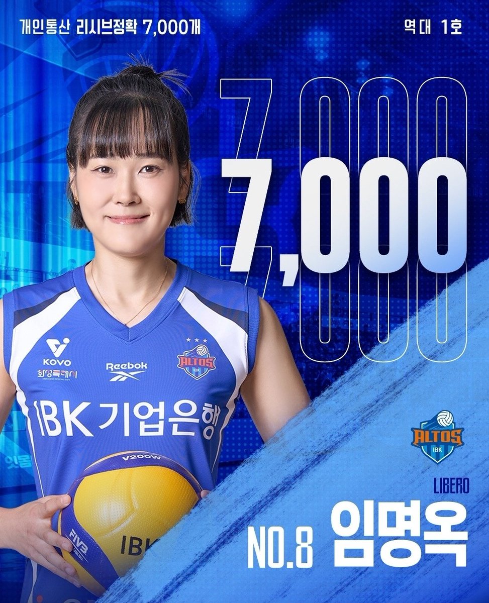 임명옥 역대 통산 리시브 정확 7000개(1호)

오늘 호근리였어야 했는데 너무 아쉽다