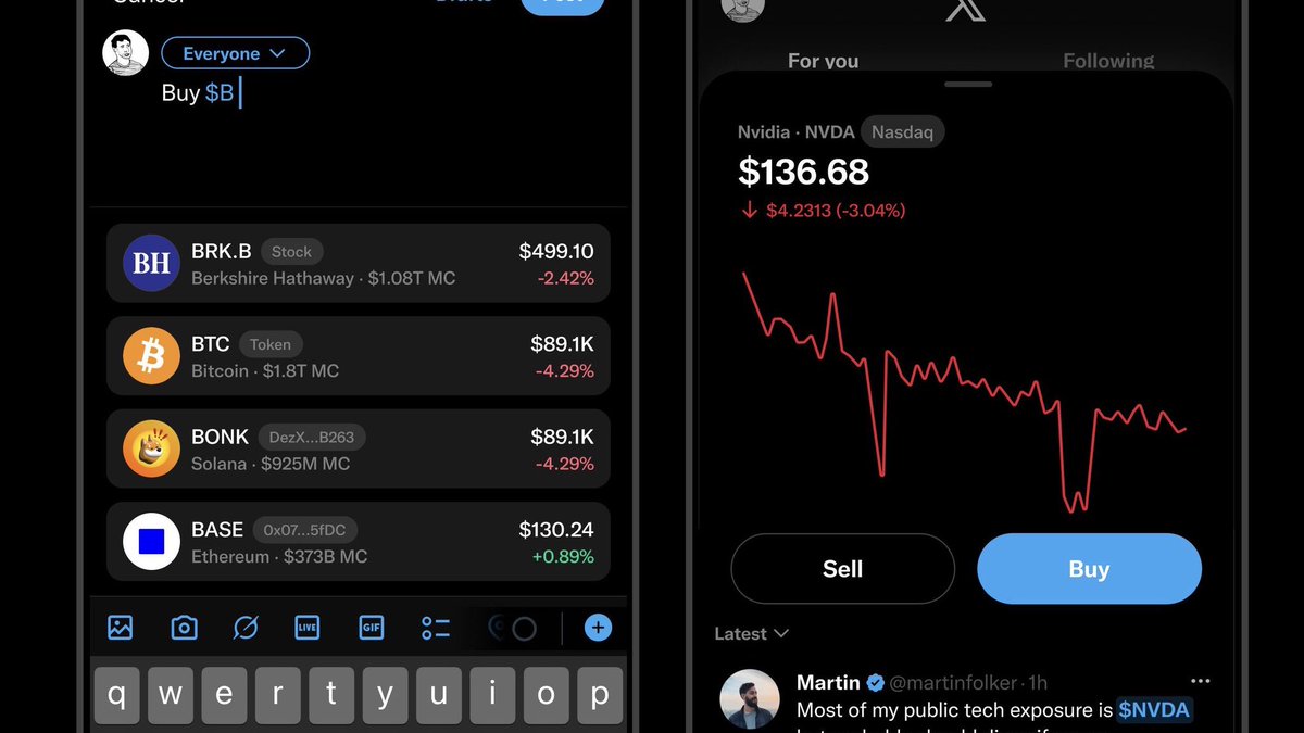 Very interesting update is supposedly coming for X! You can now track # crypto tokens and #stocks directly from your timeline via X. 📲 Will this  affect how you search up or keep