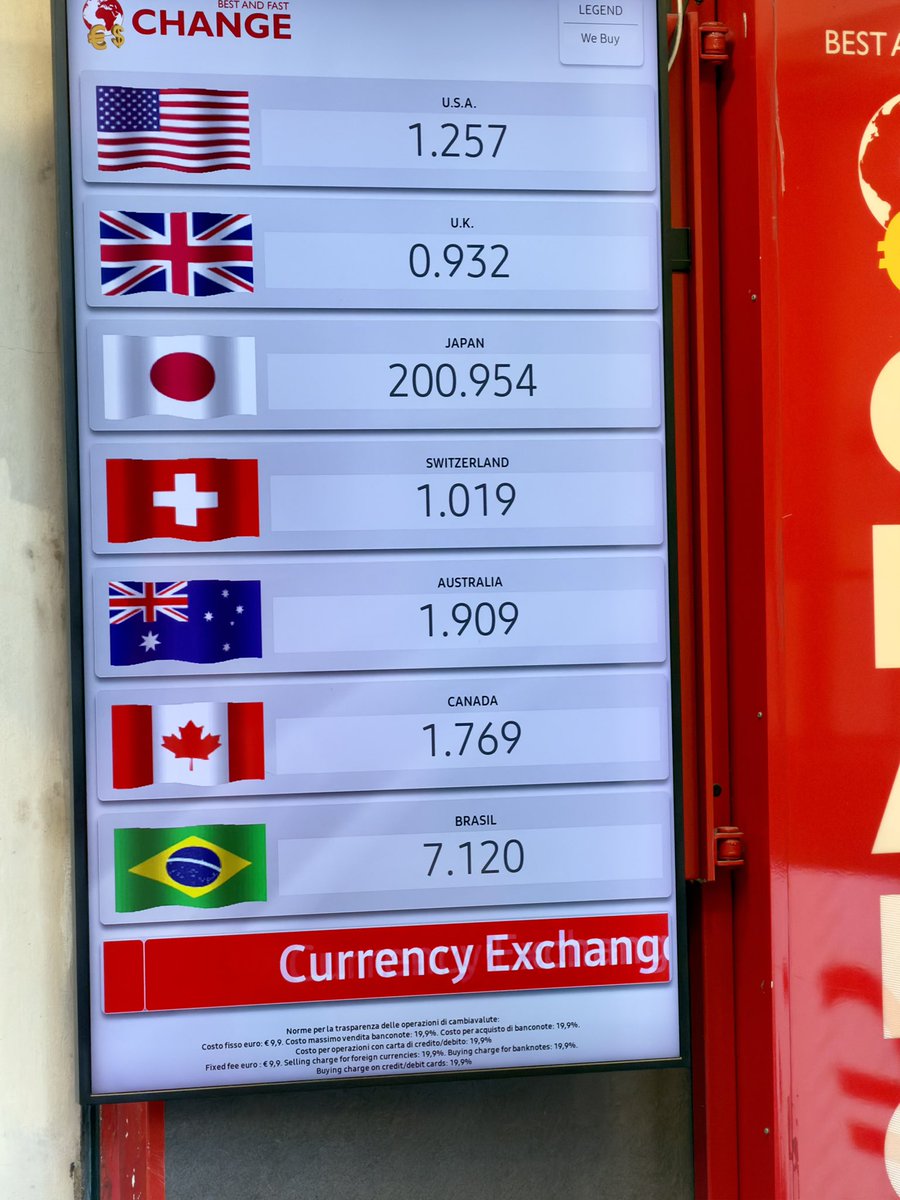 フィレンツェの両替所200円だ😨