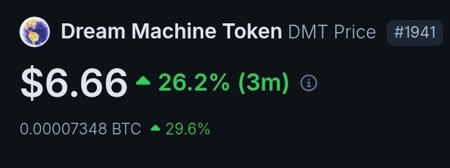 Mmmm what are the chances? 6.66 😍

$DMT still laughably inexpensive