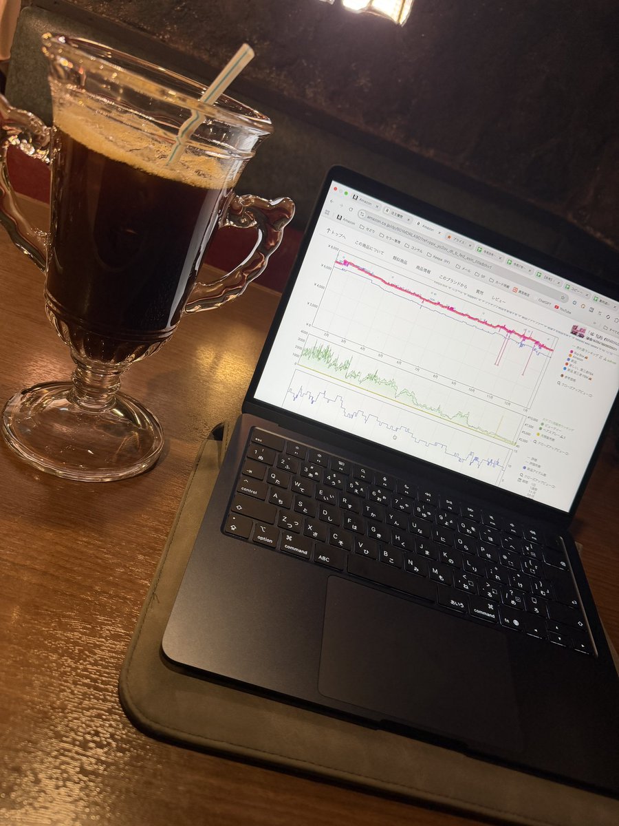 ぷらどん@Ama刈り月利463万 tweet media