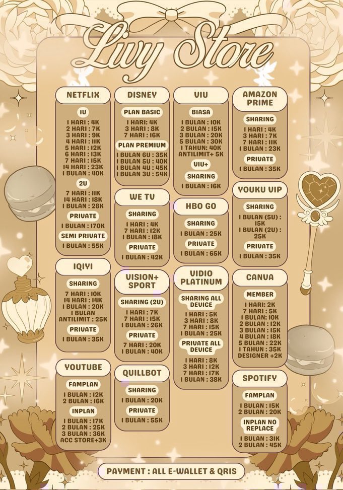 lichieves's tweet image. #zonauang hayy open yaaa