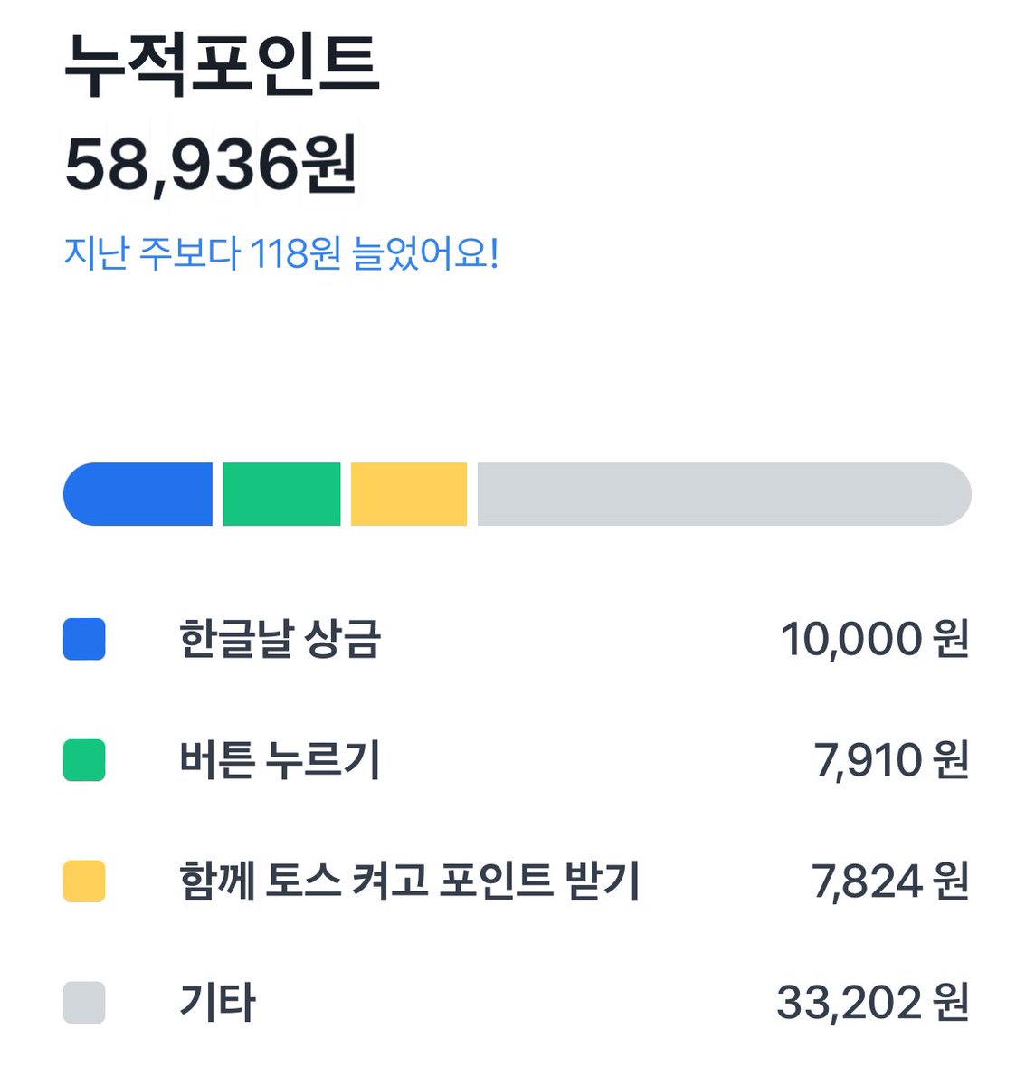 빗썸코인추적[구글도배,구글찌라시 텔 𝑮𝑺𝑬𝑶8]테더현금화.ebo