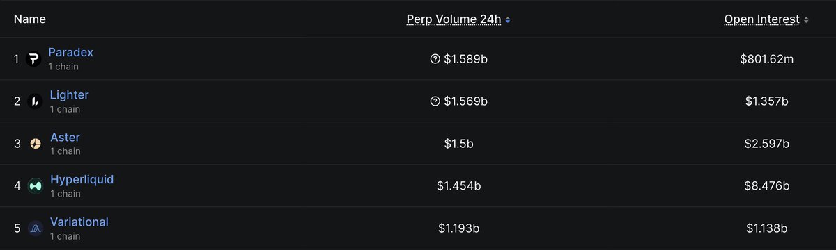 Minnow.dime tweet media