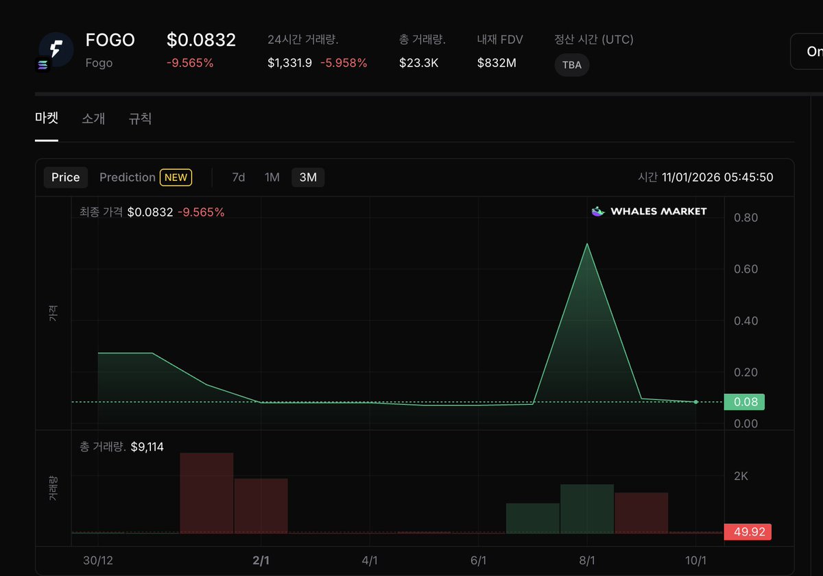 FOMO주소⦗ ＫＲ.ＦＯＭＯ.ＩＯ ⦘StakeCryptoCasino.nxt