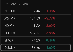 smallerwins's tweet photo. longs and shorts that i like; https://t.co/2MWS6boOX0