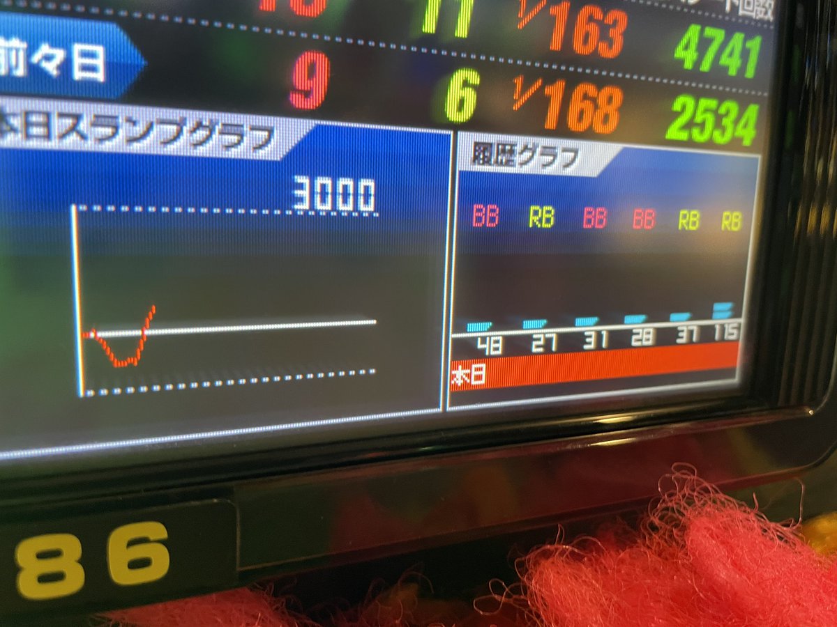 バーサスリヴァイズ　本機　引取限定 全国のリヴァイザーへ捧げたい〜 喰らえ、リィィィイイヴァイズぅ