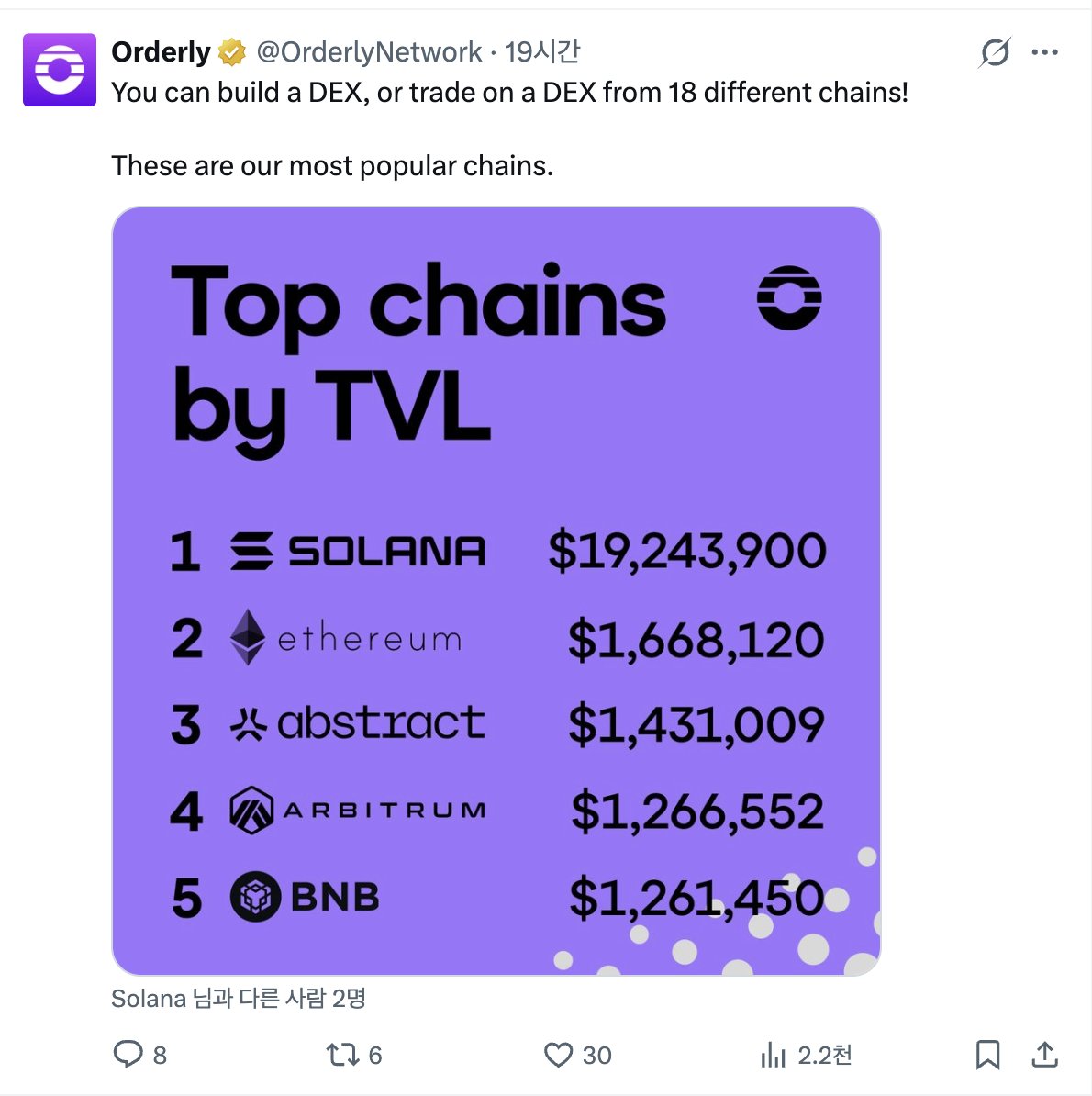 NUMORO코인ミ☆𝑁𝑈𝑀𝑂𝑅𝑂.𝐼𝑂☆彡비트코인 기업채택.ozx