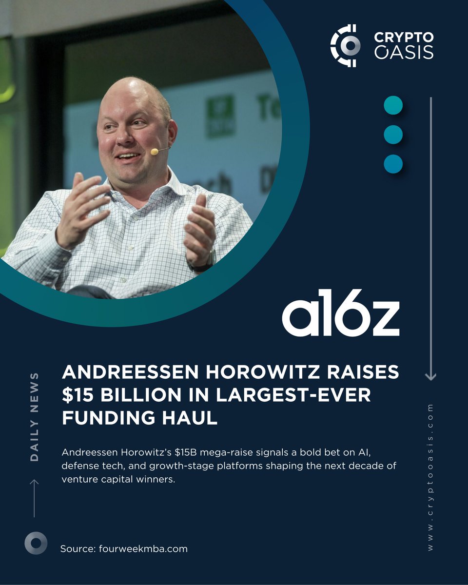 Crypto Oasis (@CryptoOasisUAE) / Posts / X