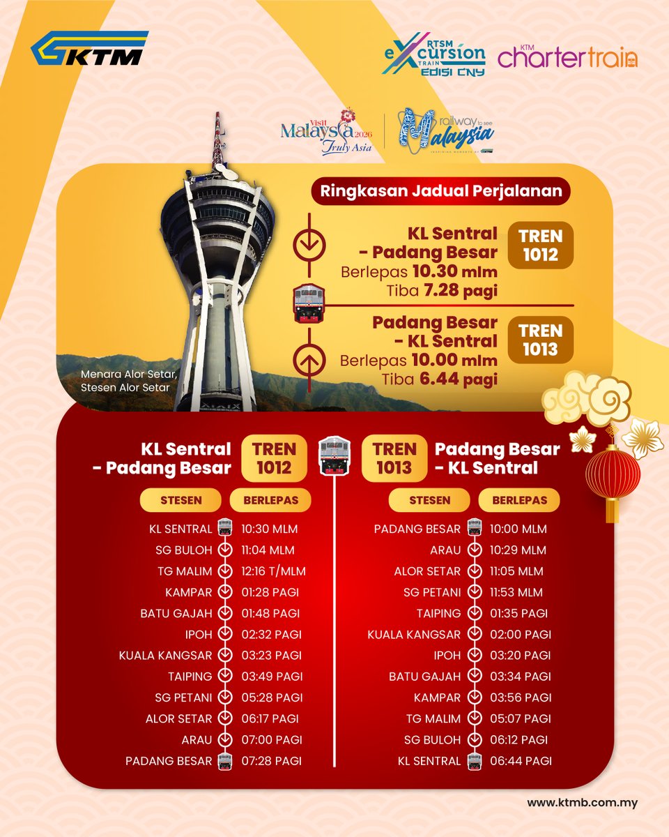 ktm_berhad's tweet photo. ๐๐ฑ๐๐ฎ๐ซ๐ฌ๐ข๐จ๐ง ๐๐๐ ๐๐๐๐/๐๐๐๐ ๐๐ข๐ง๐ข ๐๐๐ฆ๐๐๐ฅ๐ข
Jom pulang beraya bersama Excursion RTSM edisi CNY 1012/1013 dengan selesa dari KL Sentral - Padang Besar - KL Sentral!
#ExcursionRTSMCNY #CharterTrain #RailwaytoSeeMalaysia #KTMB https://t.co/RRdBOMnCNI