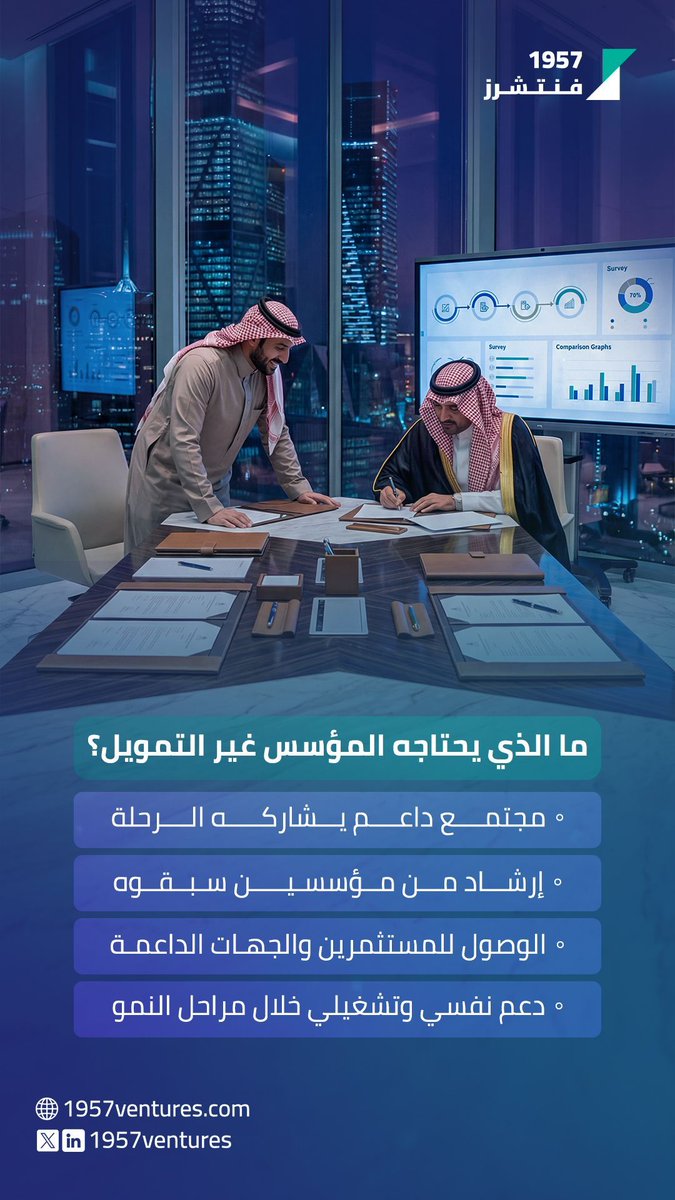 1957 Ventures tweet media