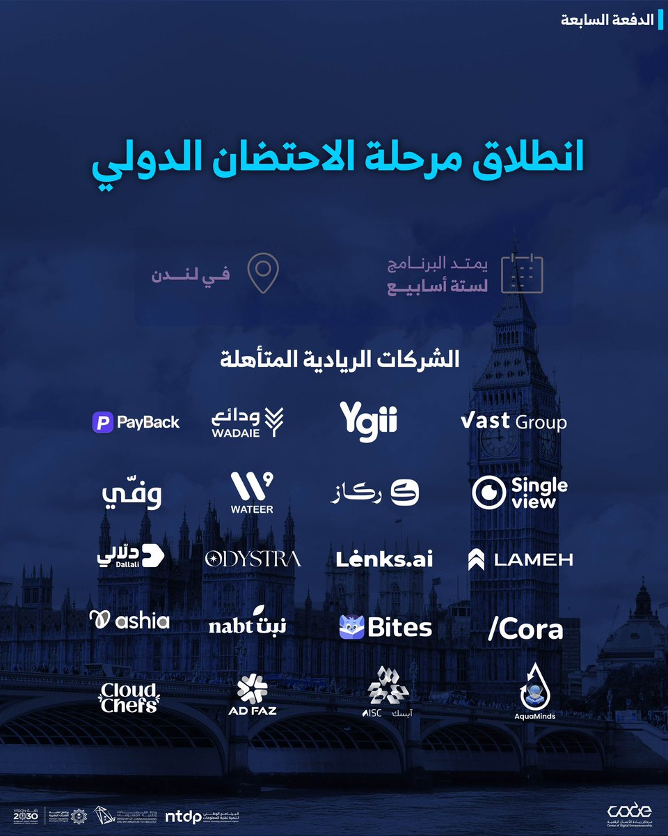 CODE_MCIT's tweet image. نبارك للشركات الريادية المتأهلة في برنامج
TechFounders أحد مبادرات @HCDP_SA  انضمامها للدفعة السابعة في لندن بالشراكة مع Imperial Enterprise Lab وFounders Factory 

#رؤية_السعودية_2030